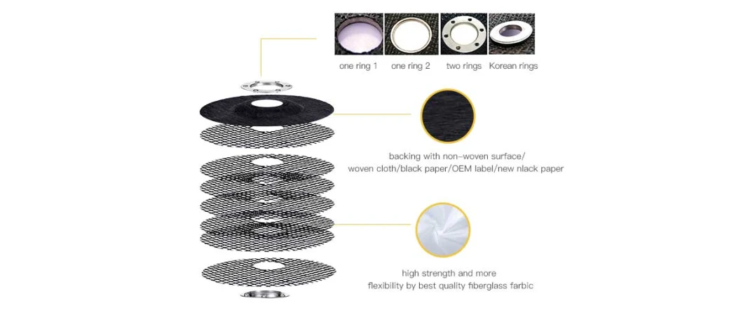 High Quality Fiberglass Backing Plate